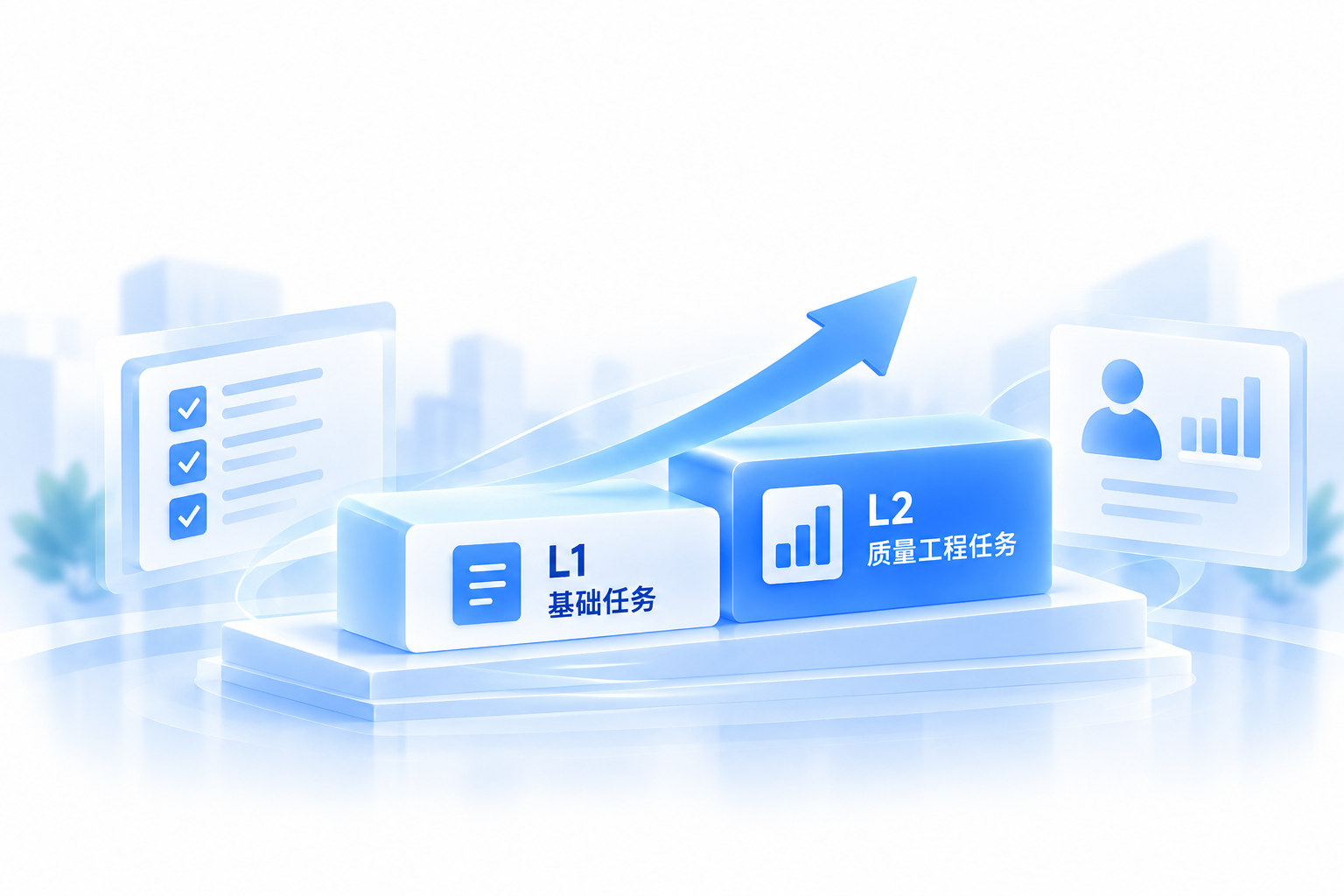 企业价值：支撑人才培养与协作